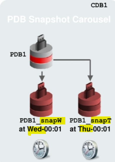 example_pdb_snap