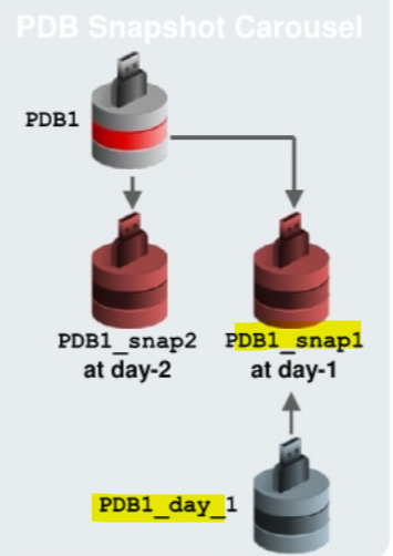 example_pdb_snap