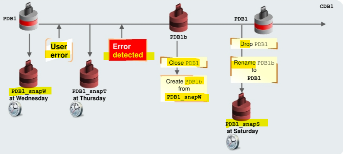example_pdb_snap