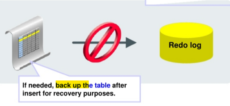 diagram_nolog