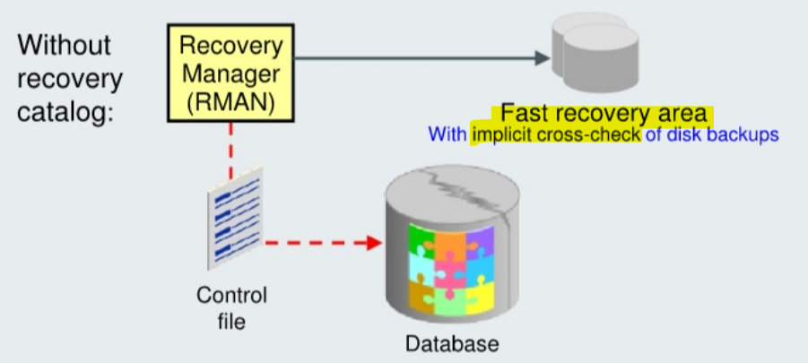 diagram_cf
