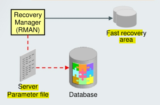 diagram_spf