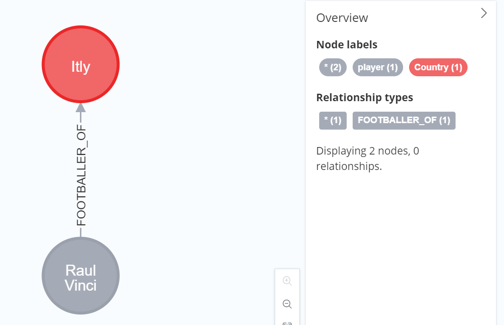 create_relationship03