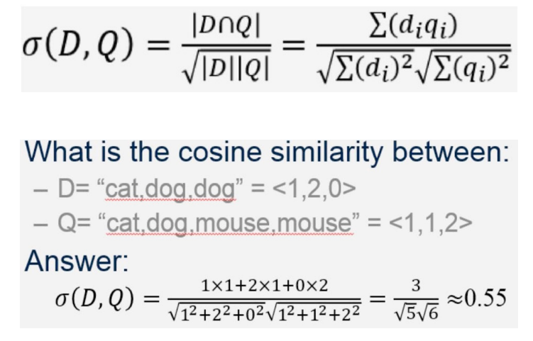 cosine_similarity