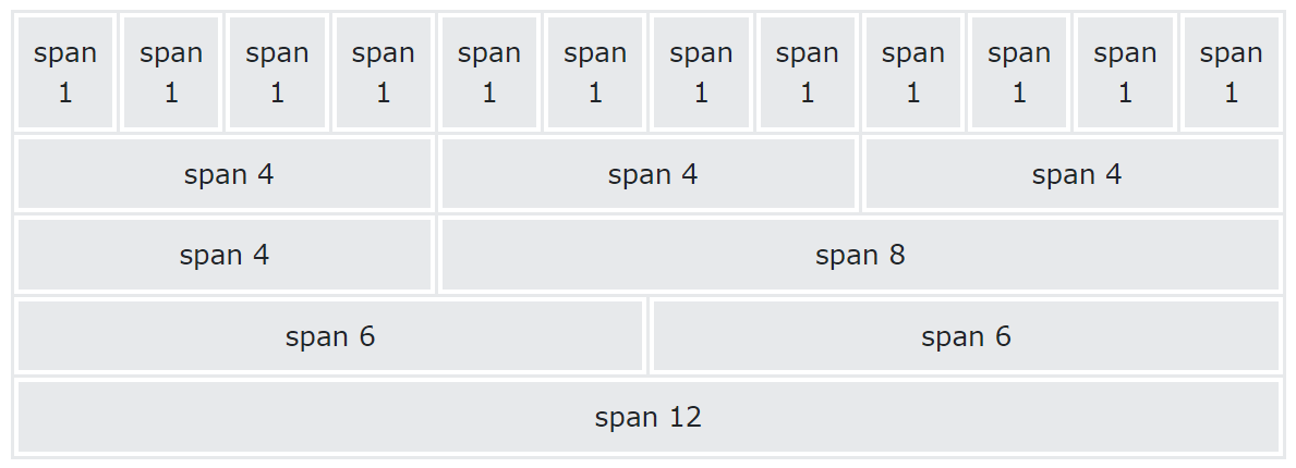 grid_system